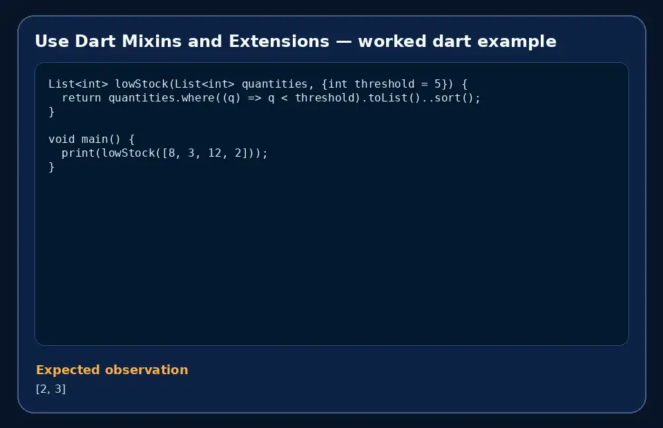 Code example for Use Dart Mixins and Extensions with the expected observation.