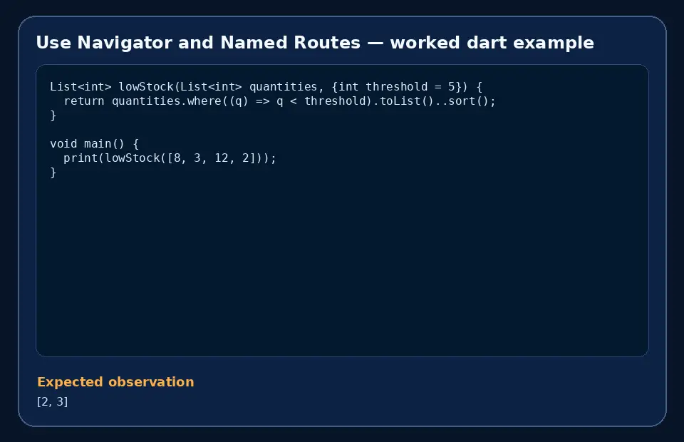 Code example for Use Navigator and Named Routes with the expected observation.