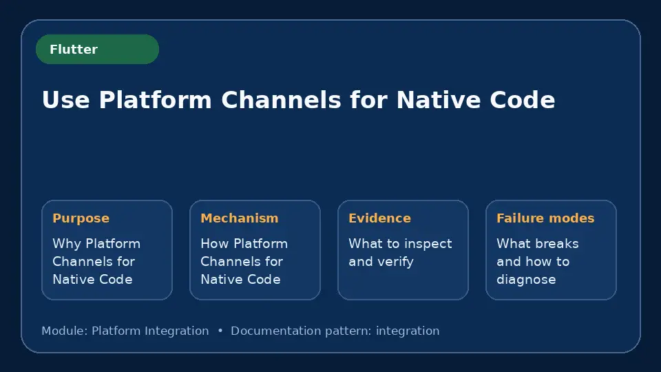 Concept map for Use Platform Channels for Native Code showing purpose, mechanism, verification evidence and failure modes.