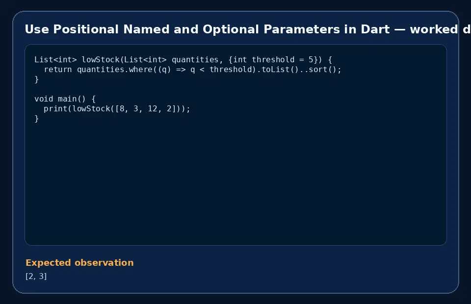 Code example for Use Positional Named and Optional Parameters in Dart with the expected observation.