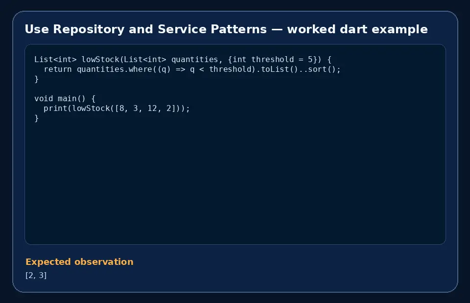 Code example for Use Repository and Service Patterns with the expected observation.