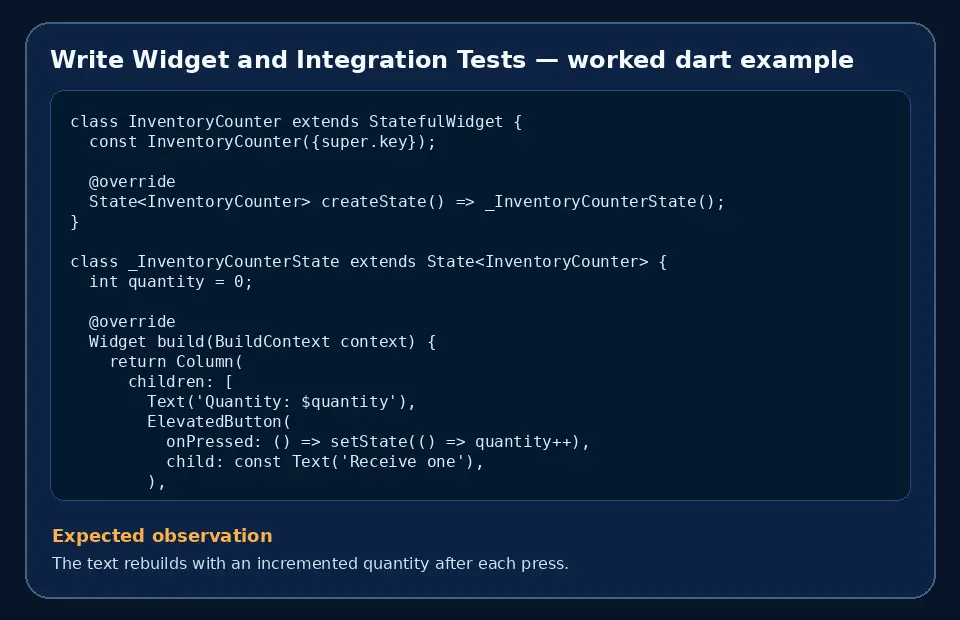 Code example for Write Widget and Integration Tests with the expected observation.