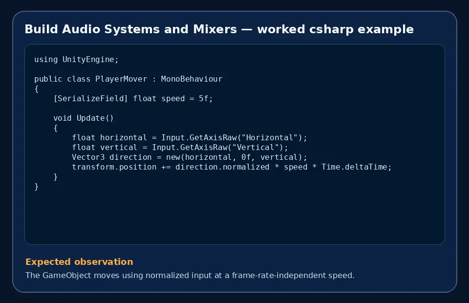 Code example for Build Audio Systems and Mixers with the expected observation.