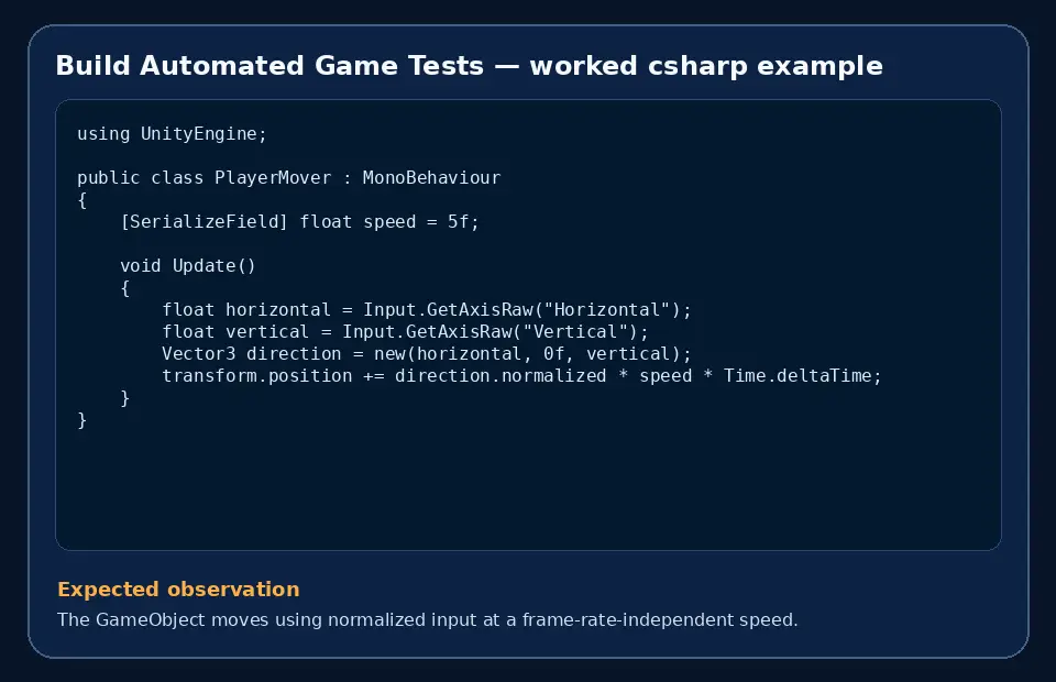 Code example for Build Automated Game Tests with the expected observation.