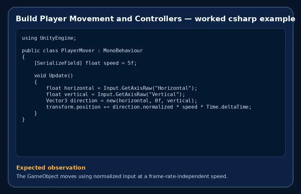 Code example for Build Player Movement and Controllers with the expected observation.