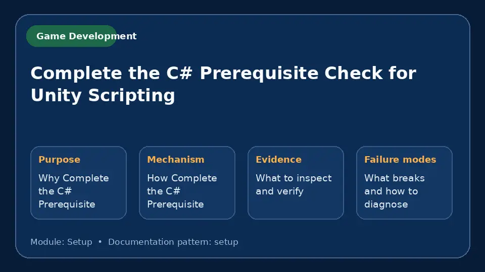 Concept map for Complete the C# Prerequisite Check for Unity Scripting showing purpose, mechanism, verification evidence and failure modes.