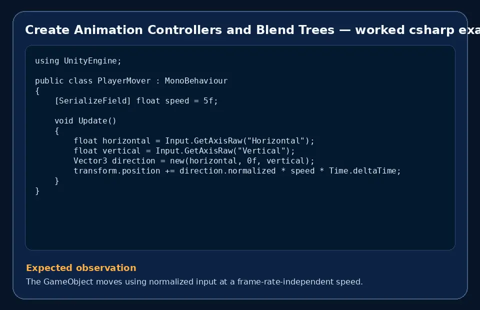 Code example for Create Animation Controllers and Blend Trees with the expected observation.