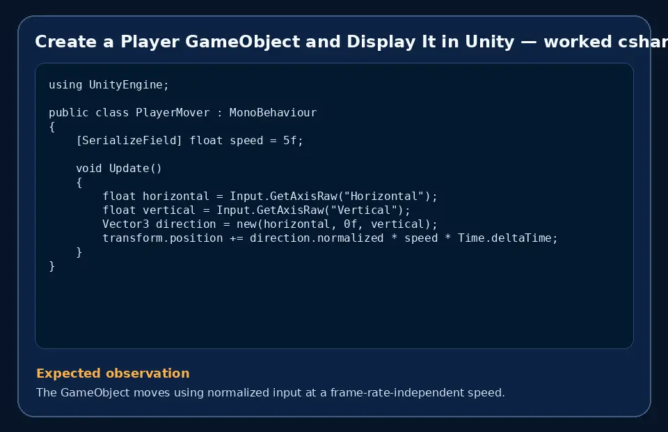 Code example for Create a Player GameObject and Display It in Unity with the expected observation.