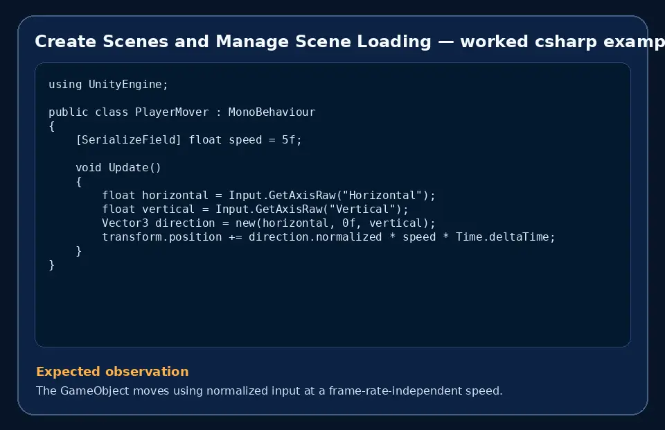 Code example for Create Scenes and Manage Scene Loading with the expected observation.