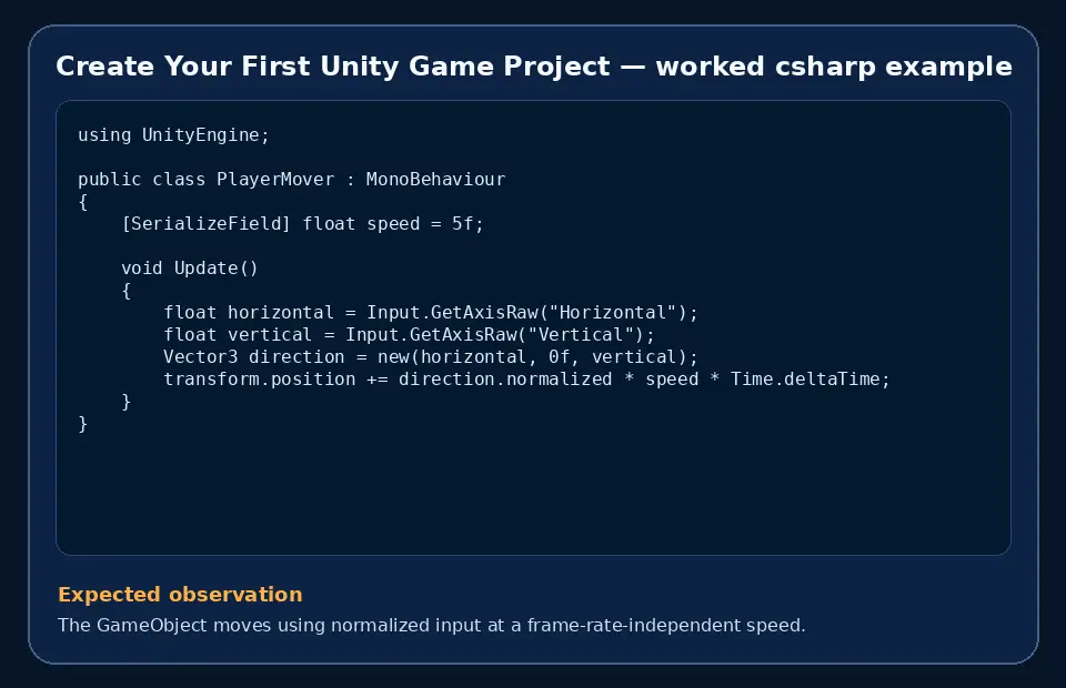 Code example for Create Your First Unity Game Project with the expected observation.