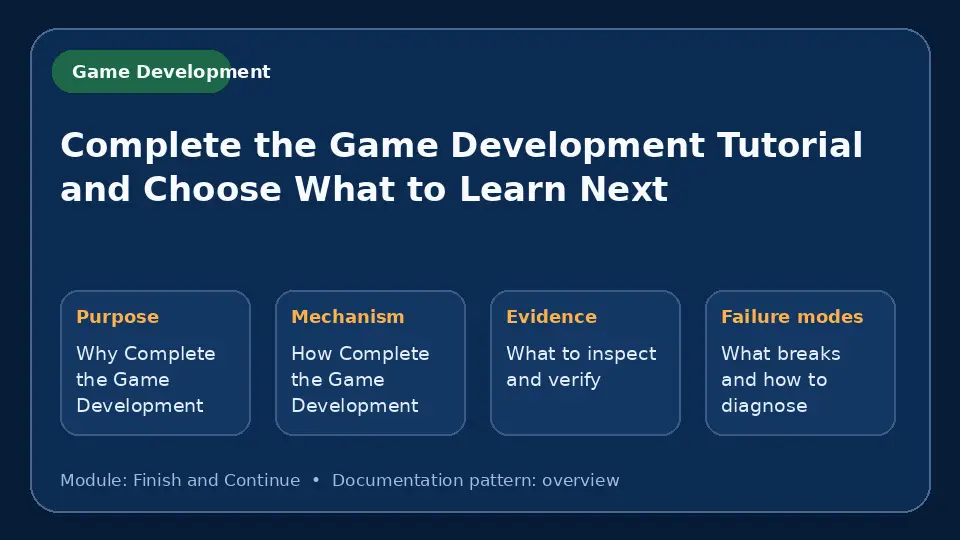 Concept map for Complete the Game Development Tutorial and Choose What to Learn Next showing purpose, mechanism, verification evidence and failure modes.
