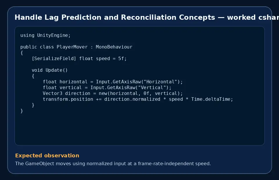 Code example for Handle Lag Prediction and Reconciliation Concepts with the expected observation.