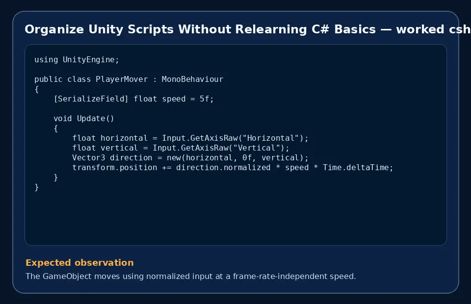 Code example for Organize Unity Scripts Without Relearning C# Basics with the expected observation.