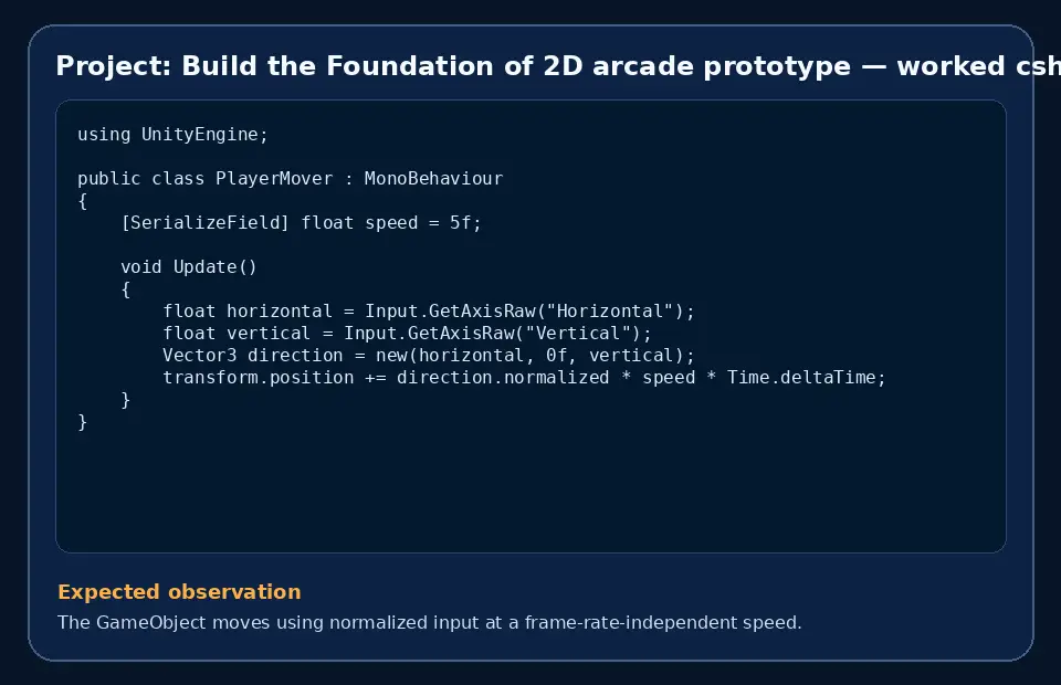 Code example for Project: Build the Foundation of 2D arcade prototype with the expected observation.