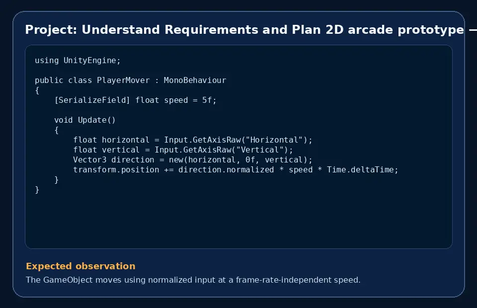 Code example for Project: Understand Requirements and Plan 2D arcade prototype with the expected observation.
