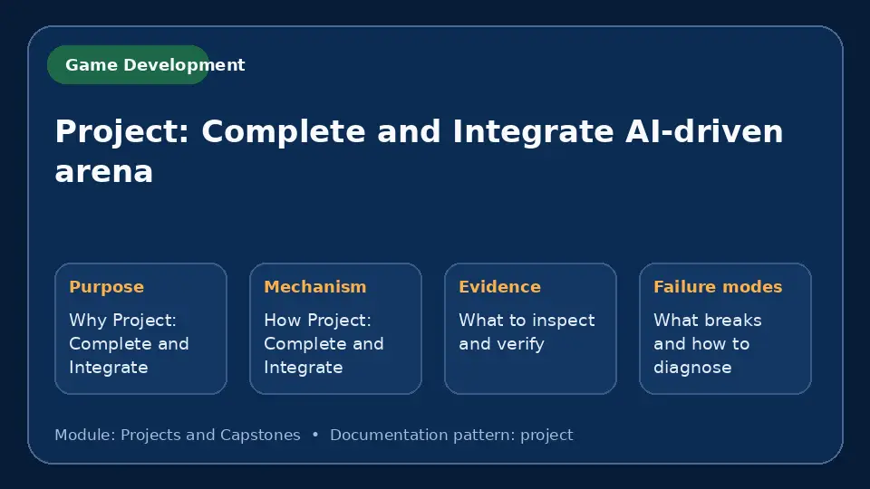 Concept map for Project: Complete and Integrate AI-driven arena showing purpose, mechanism, verification evidence and failure modes.