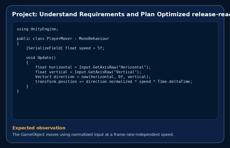 Code example for Project: Understand Requirements and Plan Optimized release-ready vertical slice with the expected observation.