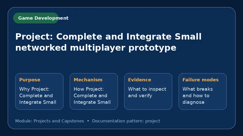 Concept map for Project: Complete and Integrate Small networked multiplayer prototype showing purpose, mechanism, verification evidence and failure modes.