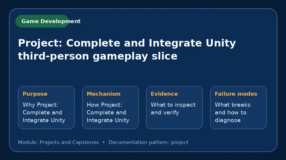 Concept map for Project: Complete and Integrate Unity third-person gameplay slice showing purpose, mechanism, verification evidence and failure modes.