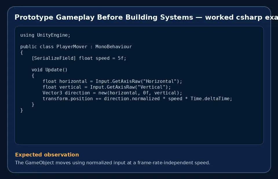 Code example for Prototype Gameplay Before Building Systems with the expected observation.