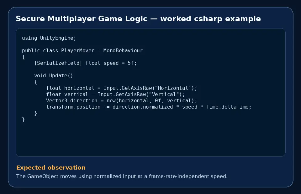 Code example for Secure Multiplayer Game Logic with the expected observation.
