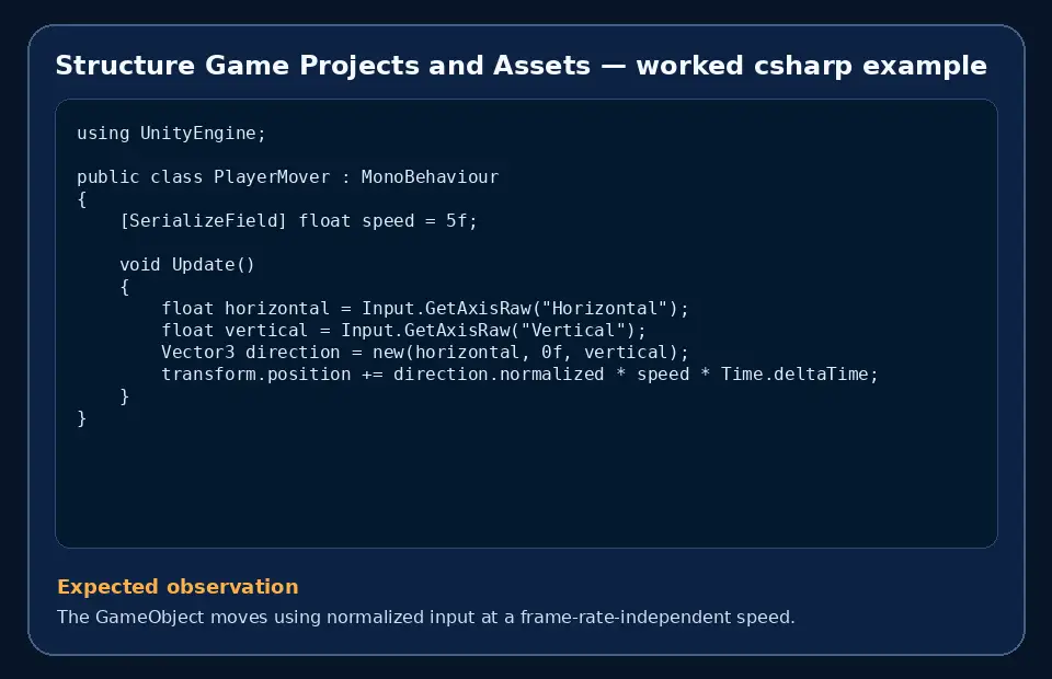 Code example for Structure Game Projects and Assets with the expected observation.