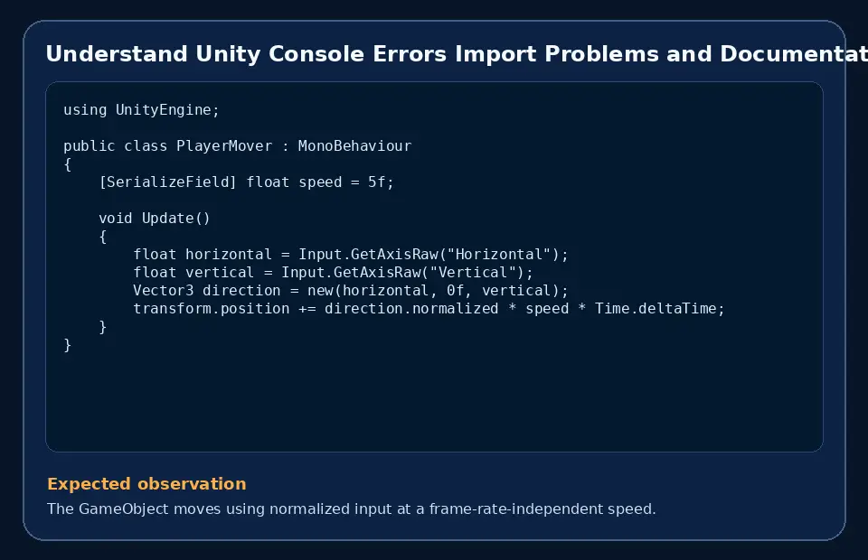 Code example for Understand Unity Console Errors Import Problems and Documentation with the expected observation.