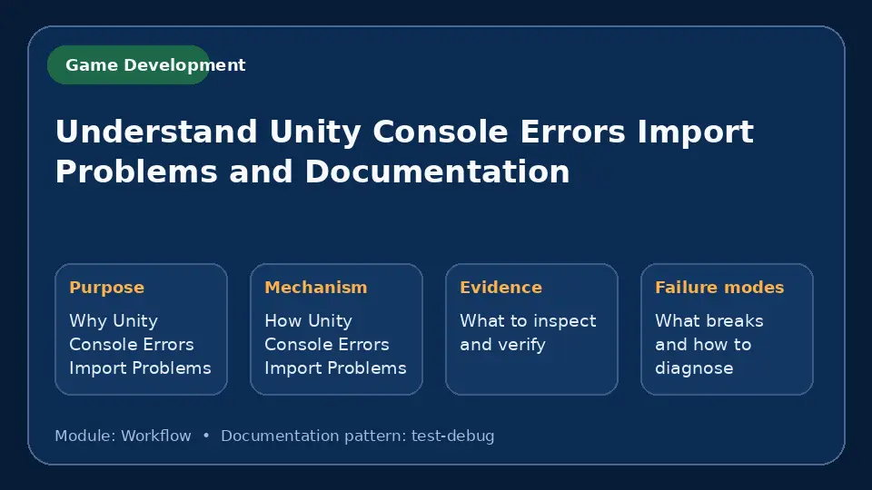 Concept map for Understand Unity Console Errors Import Problems and Documentation showing purpose, mechanism, verification evidence and failure modes.