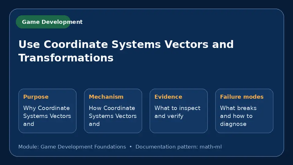 Concept map for Use Coordinate Systems Vectors and Transformations showing purpose, mechanism, verification evidence and failure modes.
