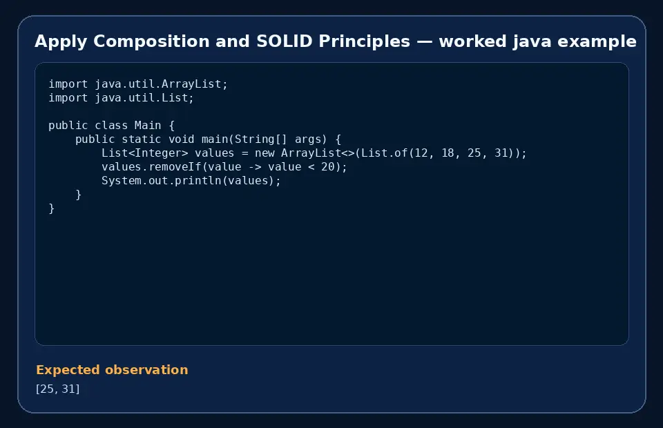 Code example for Apply Composition and SOLID Principles with the expected observation.