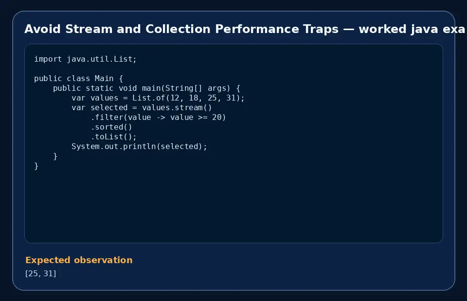 Code example for Avoid Stream and Collection Performance Traps with the expected observation.