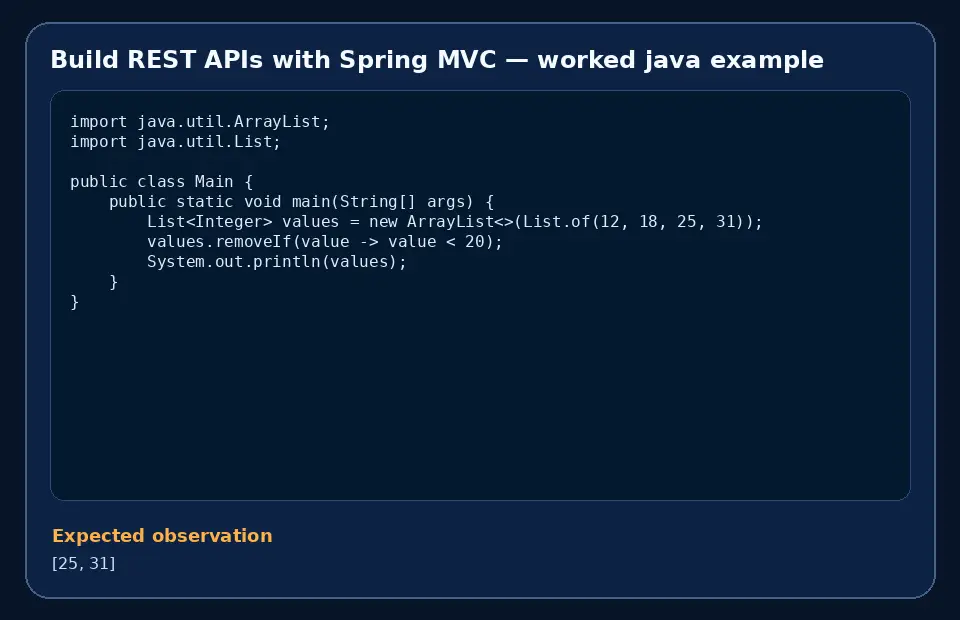 Code example for Build REST APIs with Spring MVC with the expected observation.