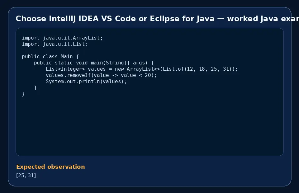 Code example for Choose IntelliJ IDEA VS Code or Eclipse for Java with the expected observation.