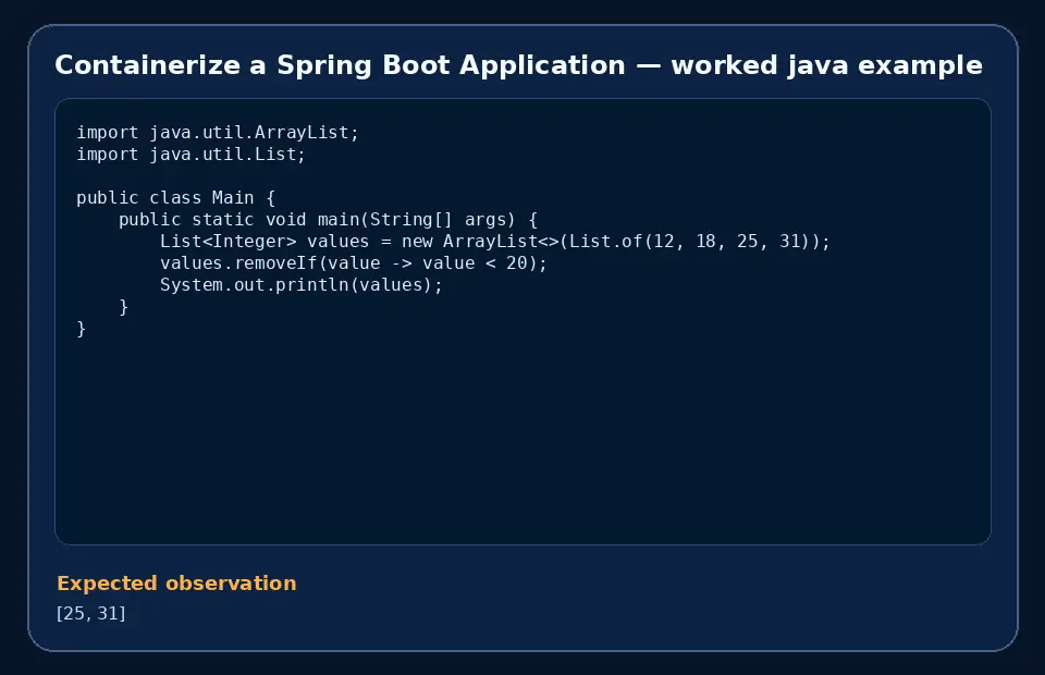 Code example for Containerize a Spring Boot Application with the expected observation.