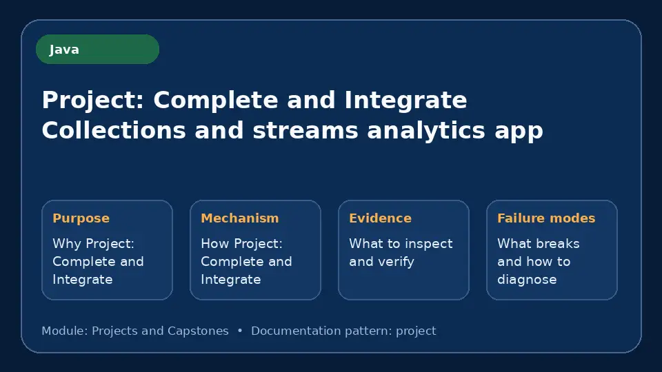 Concept map for Project: Complete and Integrate Collections and streams analytics app showing purpose, mechanism, verification evidence and failure modes.