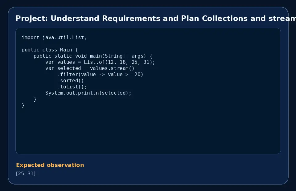 Code example for Project: Understand Requirements and Plan Collections and streams analytics app with the expected observation.