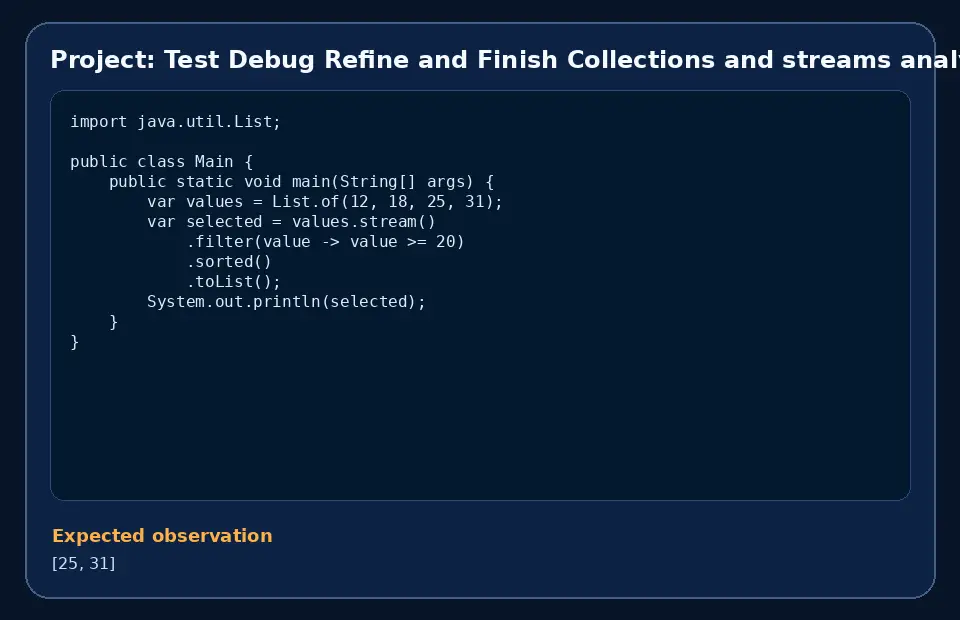 Code example for Project: Test Debug Refine and Finish Collections and streams analytics app with the expected observation.