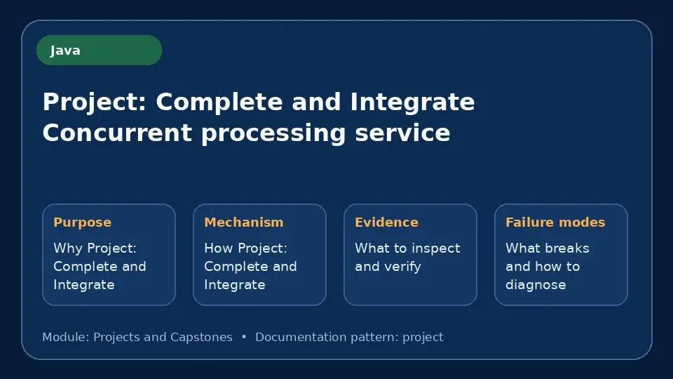 Concept map for Project: Complete and Integrate Concurrent processing service showing purpose, mechanism, verification evidence and failure modes.