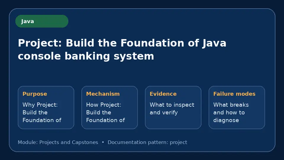 Concept map for Project: Build the Foundation of Java console banking system showing purpose, mechanism, verification evidence and failure modes.
