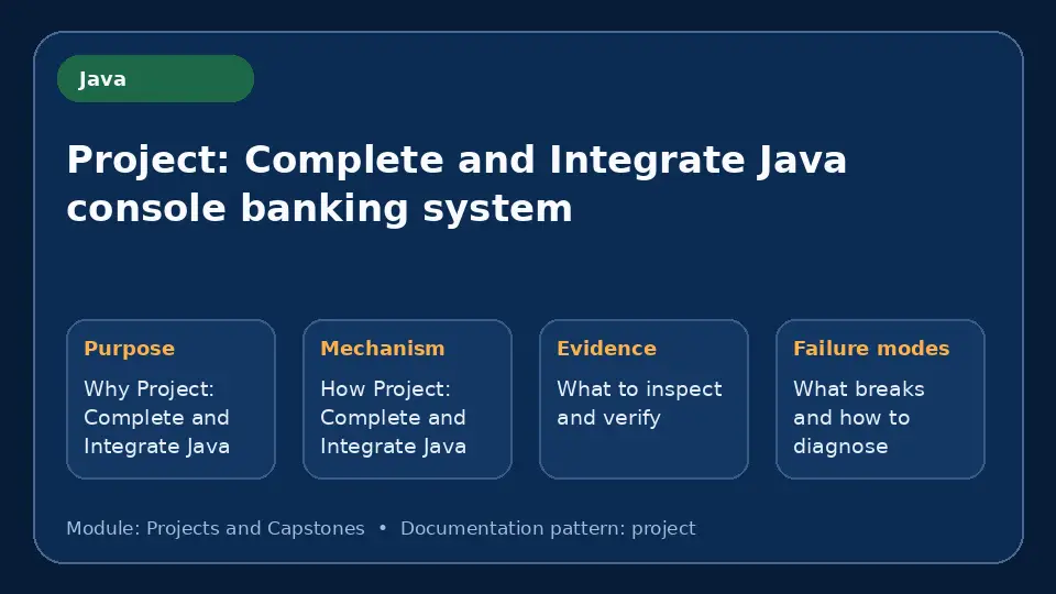 Concept map for Project: Complete and Integrate Java console banking system showing purpose, mechanism, verification evidence and failure modes.