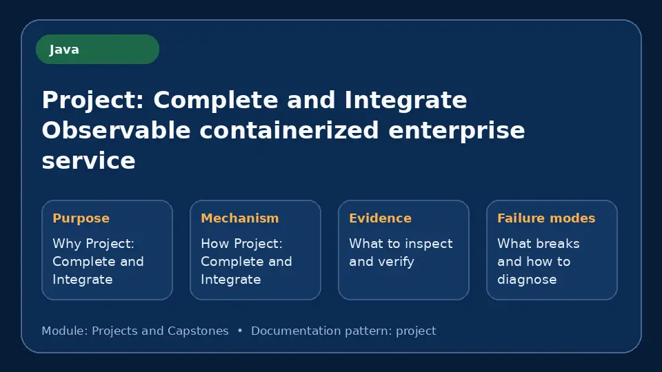 Concept map for Project: Complete and Integrate Observable containerized enterprise service showing purpose, mechanism, verification evidence and failure modes.