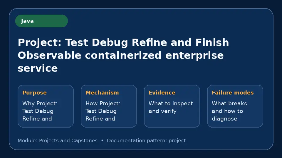Concept map for Project: Test Debug Refine and Finish Observable containerized enterprise service showing purpose, mechanism, verification evidence and failure modes.
