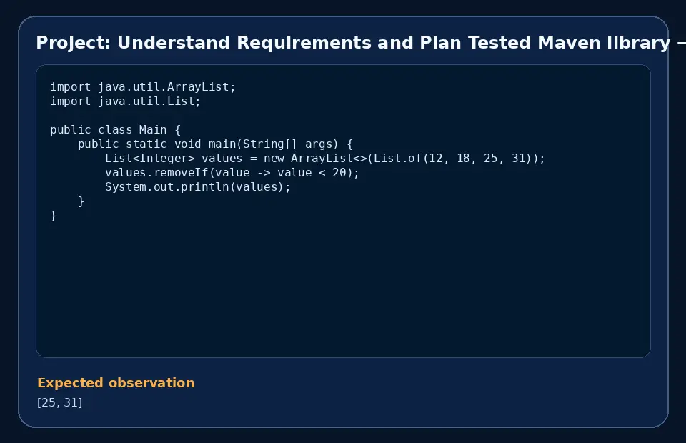 Code example for Project: Understand Requirements and Plan Tested Maven library with the expected observation.