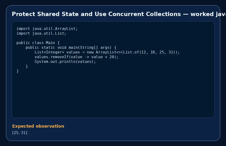 Code example for Protect Shared State and Use Concurrent Collections with the expected observation.