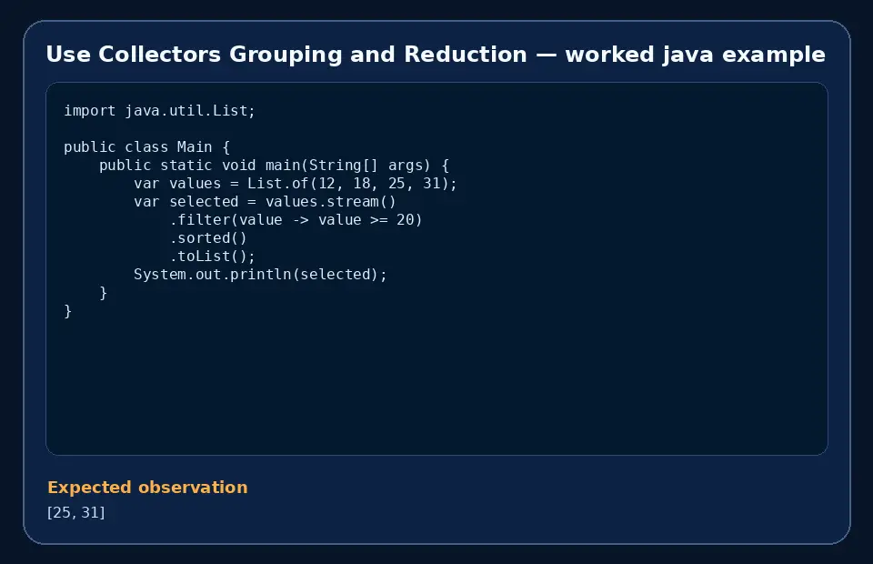 Code example for Use Collectors Grouping and Reduction with the expected observation.