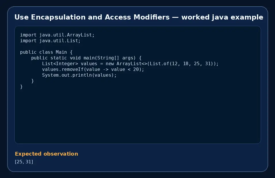 Code example for Use Encapsulation and Access Modifiers with the expected observation.