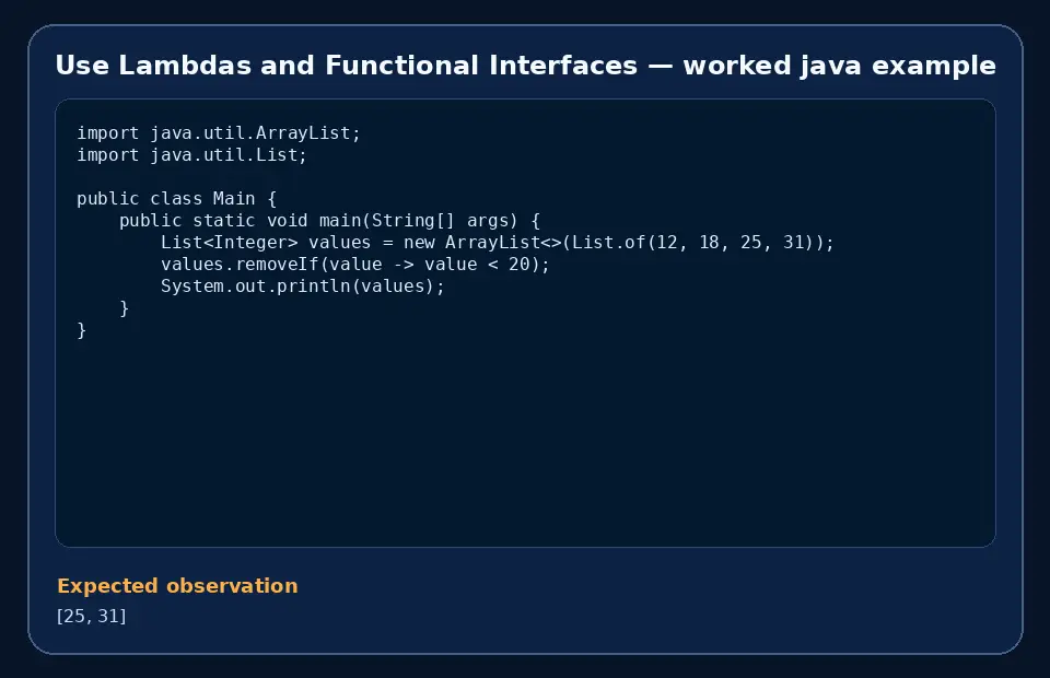Code example for Use Lambdas and Functional Interfaces with the expected observation.