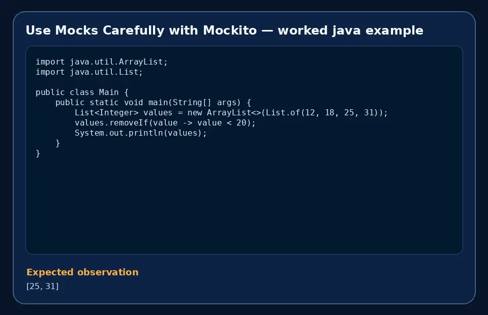 Code example for Use Mocks Carefully with Mockito with the expected observation.