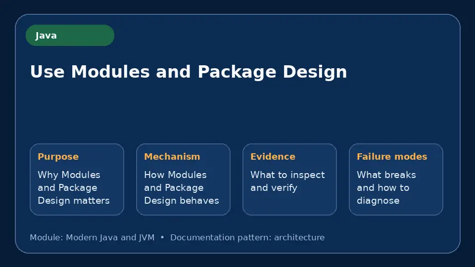 Concept map for Use Modules and Package Design showing purpose, mechanism, verification evidence and failure modes.