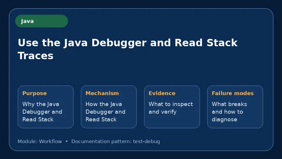 Concept map for Use the Java Debugger and Read Stack Traces showing purpose, mechanism, verification evidence and failure modes.